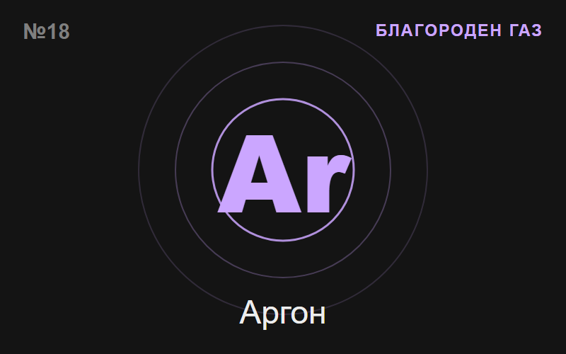 Аргон (Ar) — химичен елемент №18