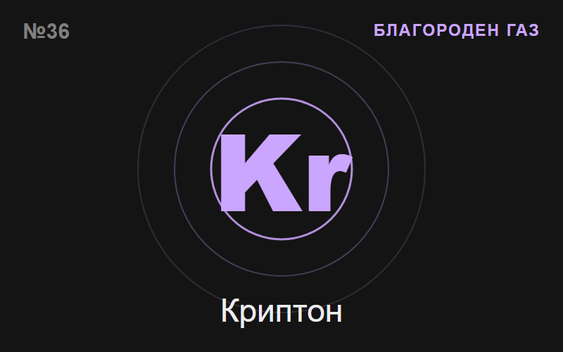 Криптон (Kr) — химичен елемент №36