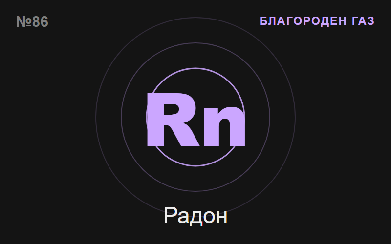 Радон (Rn) — химичен елемент №86
