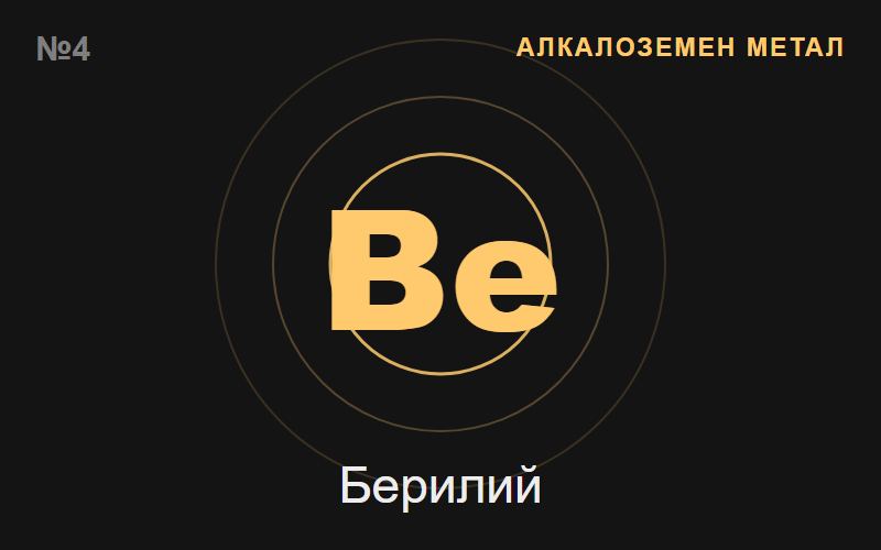 Берилий (Be) — химичен елемент №4