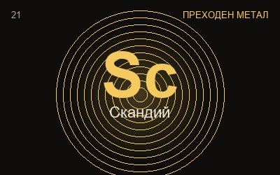 Скандий (Sc) — химичен елемент №21