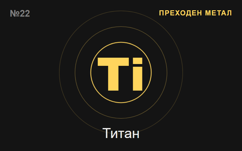 Титан (Ti) — химичен елемент №22