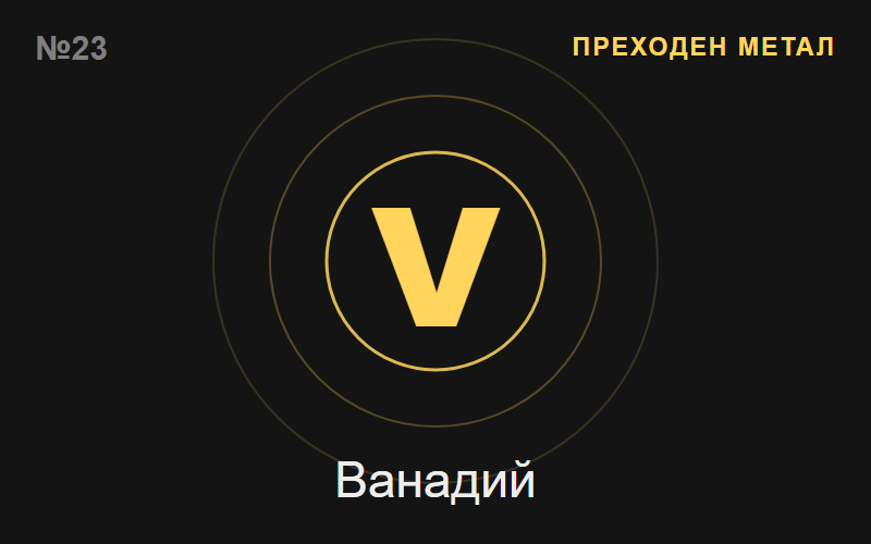Ванадий (V) — химичен елемент №23