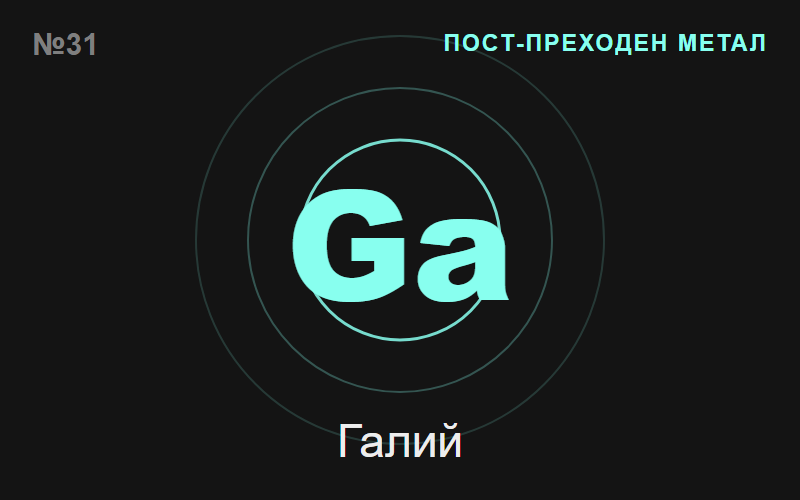 Галий (Ga) — химичен елемент №31