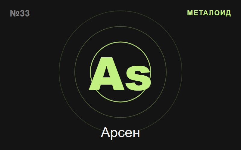 Арсен (As) — химичен елемент №33