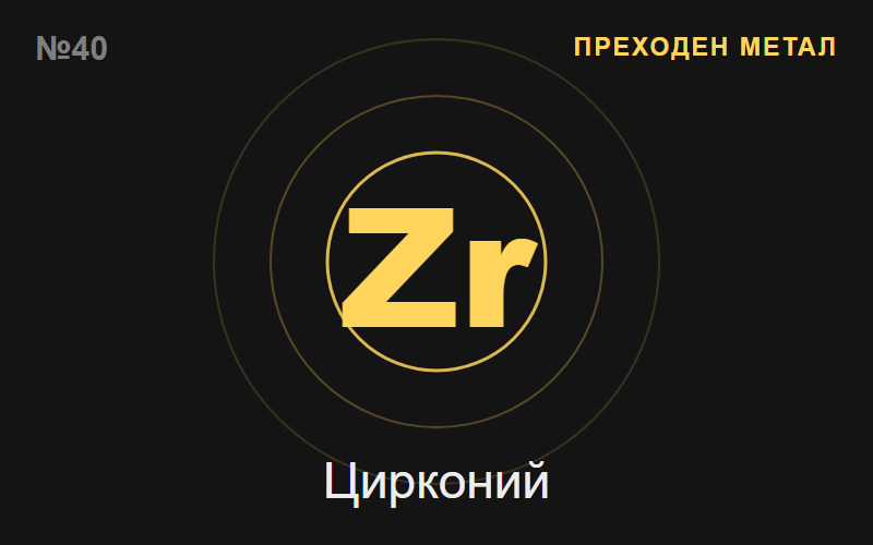 Цирконий (Zr) — химичен елемент №40