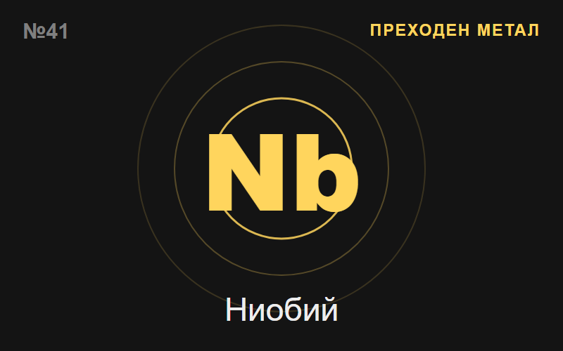 Ниобий (Nb) — химичен елемент №41
