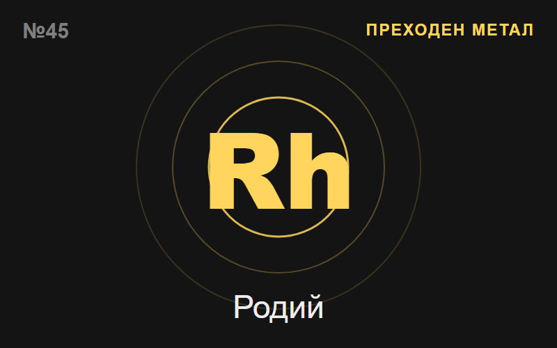 Родий (Rh) — химичен елемент №45