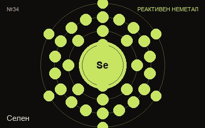 Селен (Se) — химичен елемент №34
