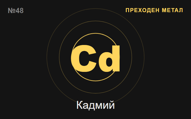 Кадмий (Cd) — химичен елемент №48