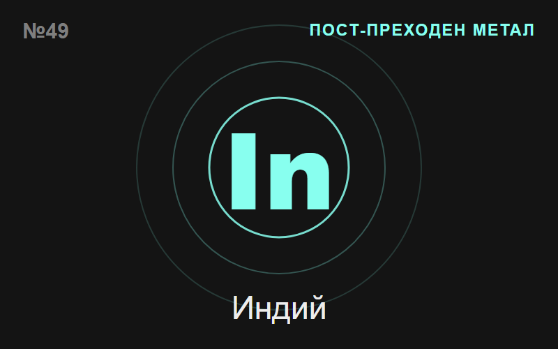 Индий (In) — химичен елемент №49