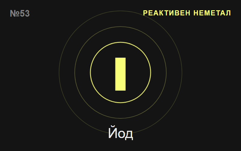 Йод (I) — химичен елемент №53