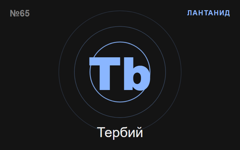 Тербий (Tb) — химичен елемент №65