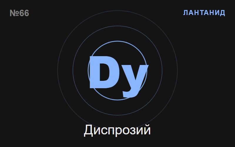 Диспрозий (Dy) — химичен елемент №66