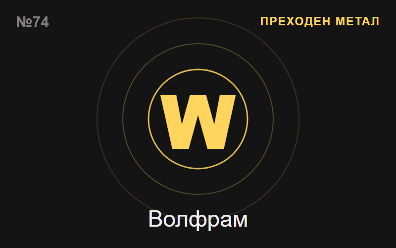 Волфрам (W) — химичен елемент №74