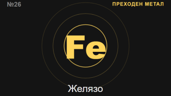 Желязо (Fe) — химичен елемент №26