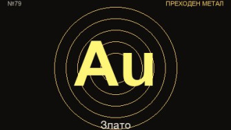 Злато (Au) — химичен елемент №79