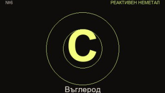 Въглерод (C) — химичен елемент №6