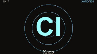 Хлор (Cl) — химичен елемент №17