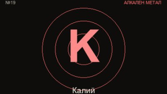 Калий (K) — химичен елемент №19