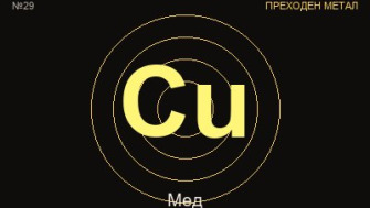 Мед (Cu) — химичен елемент №29