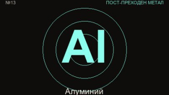 Алуминий (Al) — химичен елемент №13
