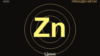 Цинк (Zn) — химичен елемент №30