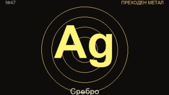 Сребро (Ag) — химичен елемент №47