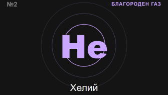 Хелий (He) — химичен елемент №2