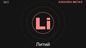 Литий (Li) — химичен елемент №3