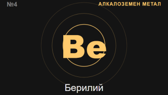 Берилий (Be) — химичен елемент №4