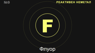Флуор (F) — химичен елемент №9