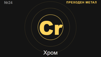 Хром (Cr) — химичен елемент №24