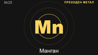 Манган (Mn) — химичен елемент №25