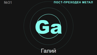 Галий (Ga) — химичен елемент №31