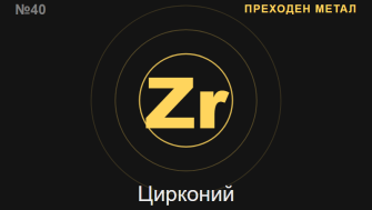Цирконий (Zr) — химичен елемент №40