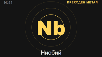 Ниобий (Nb) — химичен елемент №41