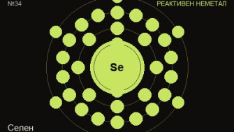 Селен (Se) — химичен елемент №34