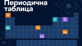 Антимон (Sb) — химичен елемент №51