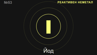 Йод (I) — химичен елемент №53