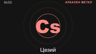 Цезий (Cs) — химичен елемент №55