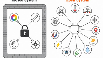 LEGO роботи в училище: затворена система или отворена платформа?