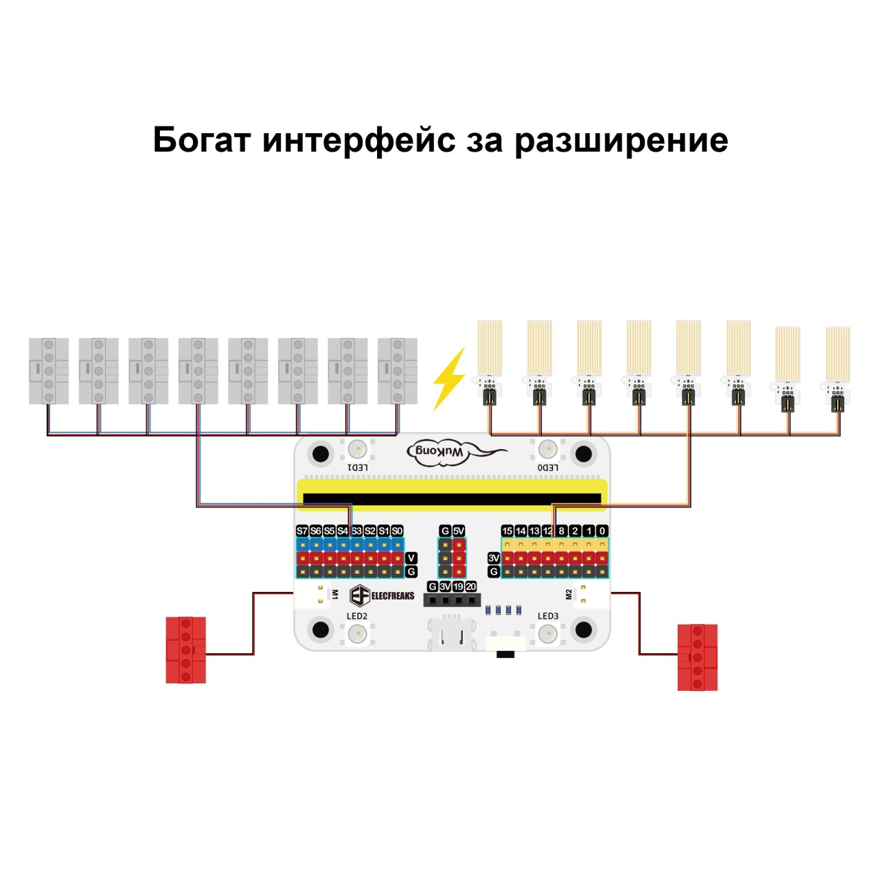 Адаптер за разширителна платка micro:bit Wukong