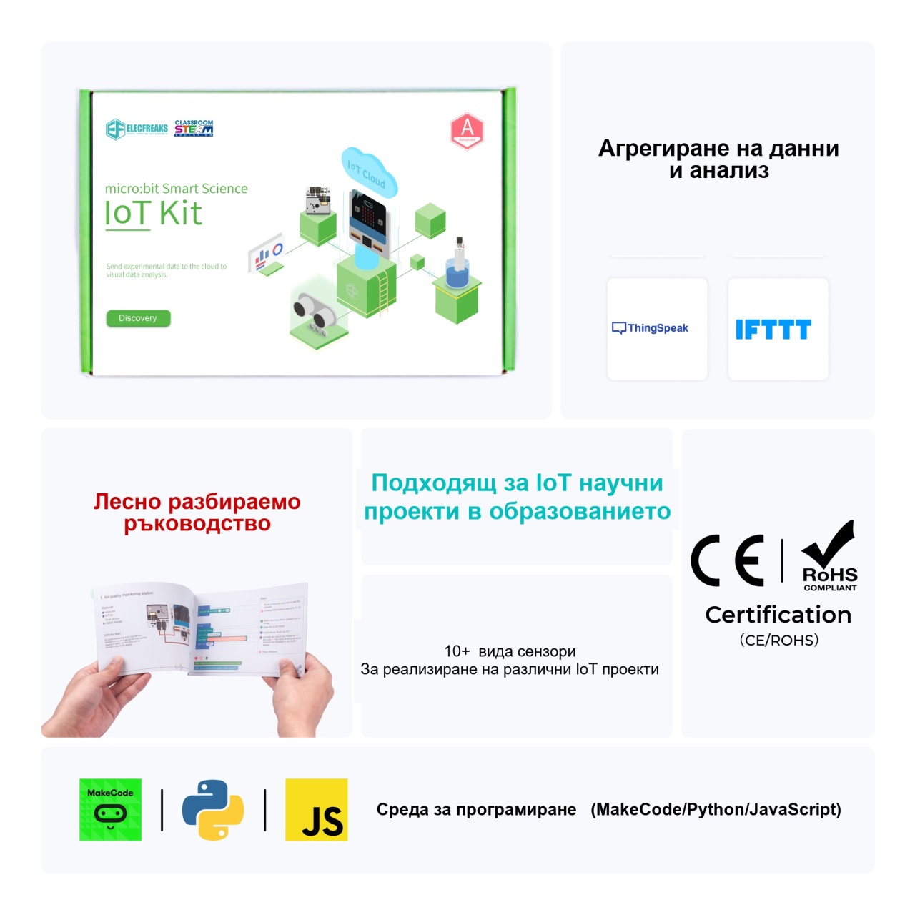 Комплект micro:bit Smart Science IoT – ELECFREAKS
