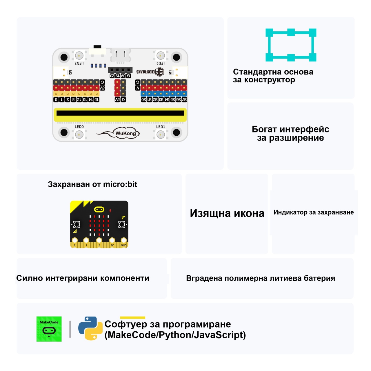 Адаптер за разширителна платка micro:bit Wukong