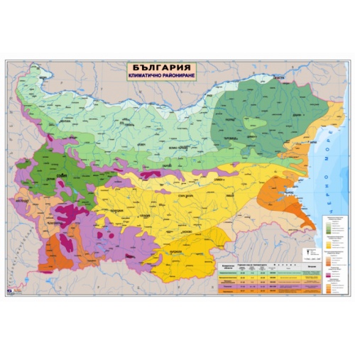 България - климатични райони