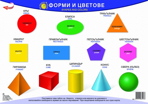 Да научим лесно Формите- Настолно табло