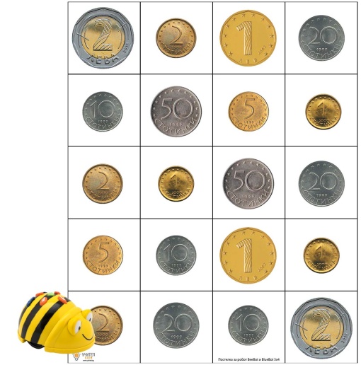 Постелка за роботи Парите, BeeBot и BlueBot