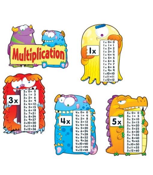 Таблица за умножение Monsters
