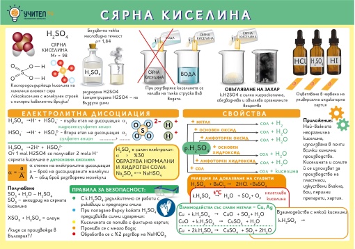 Табло Сярна киселина